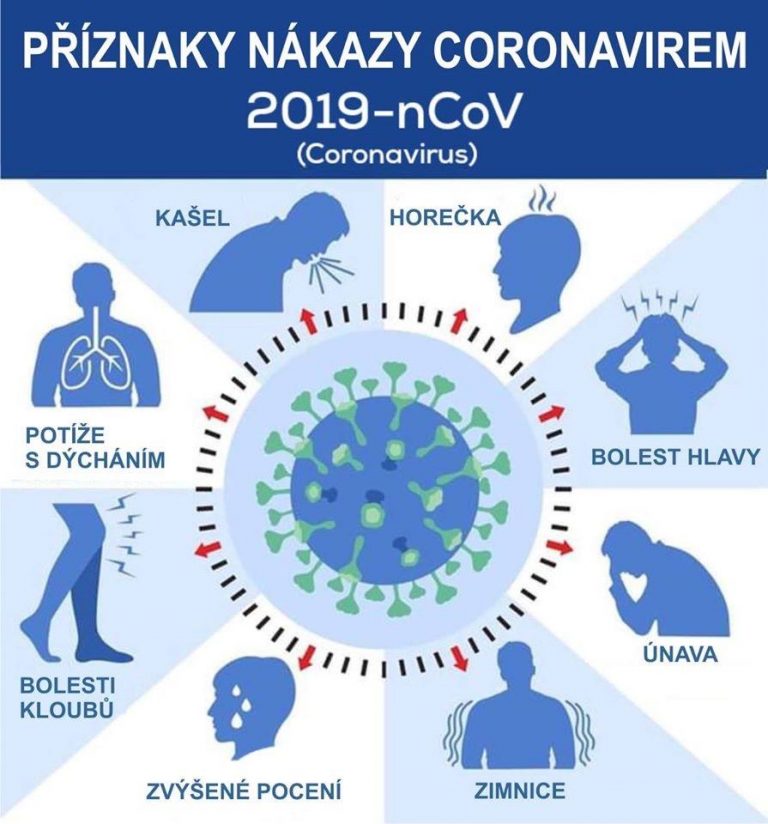 Kvalitní a v ČR vyráběný ochranný obličejový štít - img3.jpg